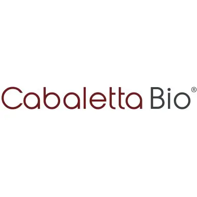 CABA